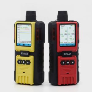 Bosean-Portable-Sampling-Pump-H2s-Co-O2-and-CH4-Multi-Gas-Analyzer-Hot-Sale-300x300