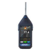 spartan-series-821ih sonometro arequipa